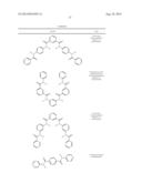 High Performance Polymer Composition with Improved Flow Properties diagram and image