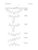 High Performance Polymer Composition with Improved Flow Properties diagram and image