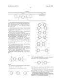 High Performance Polymer Composition with Improved Flow Properties diagram and image