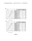 BISPECIFIC ANTIBODY diagram and image