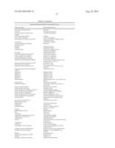 BISPECIFIC ANTIBODY diagram and image