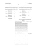 BISPECIFIC ANTIBODY diagram and image