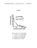 ANTAGONISTS OF IL17C FOR THE TREATMENT OF INFLAMMATORY DISORDERS diagram and image