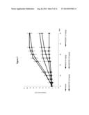 ANTAGONISTS OF IL17C FOR THE TREATMENT OF INFLAMMATORY DISORDERS diagram and image