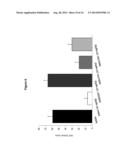 ANTAGONISTS OF IL17C FOR THE TREATMENT OF INFLAMMATORY DISORDERS diagram and image