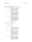 ANTAGONISTS OF IL17C FOR THE TREATMENT OF INFLAMMATORY DISORDERS diagram and image