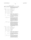 ANTAGONISTS OF IL17C FOR THE TREATMENT OF INFLAMMATORY DISORDERS diagram and image