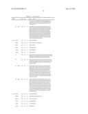 ANTAGONISTS OF IL17C FOR THE TREATMENT OF INFLAMMATORY DISORDERS diagram and image