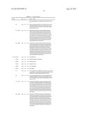 ANTAGONISTS OF IL17C FOR THE TREATMENT OF INFLAMMATORY DISORDERS diagram and image