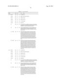 ANTAGONISTS OF IL17C FOR THE TREATMENT OF INFLAMMATORY DISORDERS diagram and image