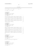 ANTAGONISTS OF IL17C FOR THE TREATMENT OF INFLAMMATORY DISORDERS diagram and image