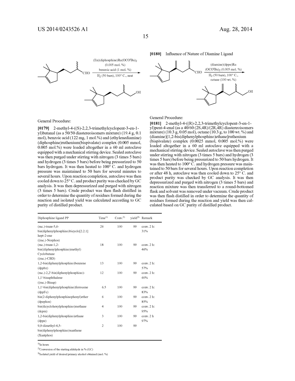 SELECTIVE HYDROGENATION OF ALDEHYDE WITH RU/BIDENTATE LIGANDS COMPLEXES - diagram, schematic, and image 18