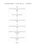 METHODS AND SYSTEMS FOR DETERMINING A PROBE-OFF CONDITION IN A MEDICAL     DEVICE diagram and image