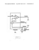 MUTING GLUCOSE SENSOR OXYGEN RESPONSE AND REDUCING ELECTRODE EDGE GROWTH     WITH PULSED CURRENT PLATING diagram and image