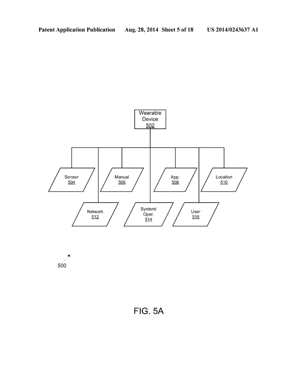 DATA-CAPABLE BAND FOR MEDICAL DIAGNOSIS, MONITORING, AND TREATMENT - diagram, schematic, and image 06