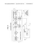 METHOD AND SYSTEM FOR PDA-BASED ULTRASOUND diagram and image