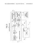 METHOD AND SYSTEM FOR PDA-BASED ULTRASOUND diagram and image