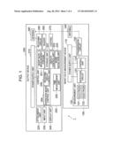 ELECTRONIC DEVICE, HEART-RATE RECEIVING METHOD AND PROGRAM diagram and image