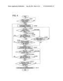 ELECTRONIC DEVICE, HEART-RATE RECEIVING METHOD AND PROGRAM diagram and image