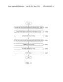 RESPIRATORY PHASE DETERMINATION APPARATUS, RESPIRATORY PHASE DETERMINATION     METHOD AND RESPIRATORY PHASE DETERMINATION PROGRAM diagram and image