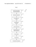 HEARING ASSESSMENT METHOD AND SYSTEM diagram and image