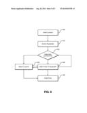 Subcutaneous Dialysis Catheter with Ultrasound  Agitation diagram and image