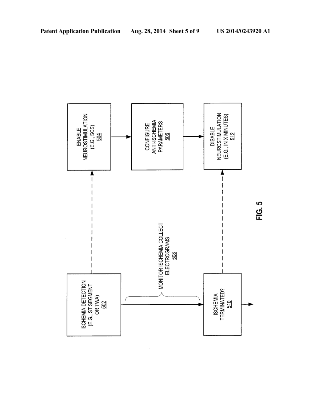 NEUROSTIMULATION CONTROLLED BY ASSESSMENT OF CARDIOVASCULAR RISK - diagram, schematic, and image 06