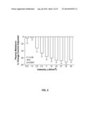 METHOD AND APPARATUS FOR DETERMINING CIRCADIAN INPUT diagram and image