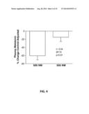 METHOD AND APPARATUS FOR DETERMINING CIRCADIAN INPUT diagram and image