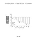 METHOD AND APPARATUS FOR DETERMINING CIRCADIAN INPUT diagram and image