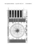 APPARATUS AND METHOD FOR MONITORING THE OPERATING STATUSES OF FACILITIES     ON THE BASIS OF GRAPHICAL SECTOR REPRESENTATION diagram and image