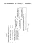 ANOMALY DETECTION METHOD, COMPUTER-READABLE NON-TRANSITORY STORAGE MEDIUM,     AND ANOMALY DETECTION APPARATUS diagram and image