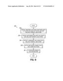 Conveyor Controllers diagram and image