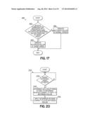 Conveyor Controllers diagram and image