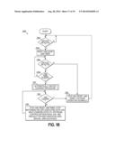 Conveyor Controllers diagram and image