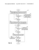 Conveyor Controllers diagram and image