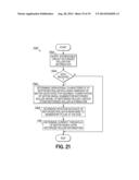 Conveyor Controllers diagram and image