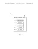 RECOGNITION-BASED INDUSTRIAL AUTOMATION CONTROL WITH CONFIDENCE-BASED     DECISION SUPPORT diagram and image