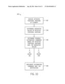 RECOGNITION-BASED INDUSTRIAL AUTOMATION CONTROL WITH CONFIDENCE-BASED     DECISION SUPPORT diagram and image