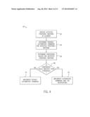 RECOGNITION-BASED INDUSTRIAL AUTOMATION CONTROL WITH PERSON AND OBJECT     DISCRIMINATION diagram and image