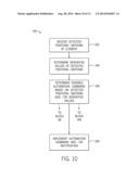 RECOGNITION-BASED INDUSTRIAL AUTOMATION CONTROL WITH PERSON AND OBJECT     DISCRIMINATION diagram and image