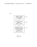 RECOGNITION-BASED INDUSTRIAL AUTOMATION CONTROL WITH PERSON AND OBJECT     DISCRIMINATION diagram and image