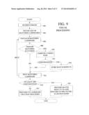 SYSTEMS AND METHODS FOR USING MULTIPLE HYPOTHESES IN A VISUAL SIMULTANEOUS     LOCALIZATION AND MAPPING SYSTEM diagram and image