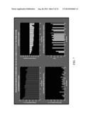 VOLTAGE STABILITY MONITORING IN POWER SYSTEMS diagram and image