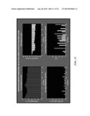 VOLTAGE STABILITY MONITORING IN POWER SYSTEMS diagram and image