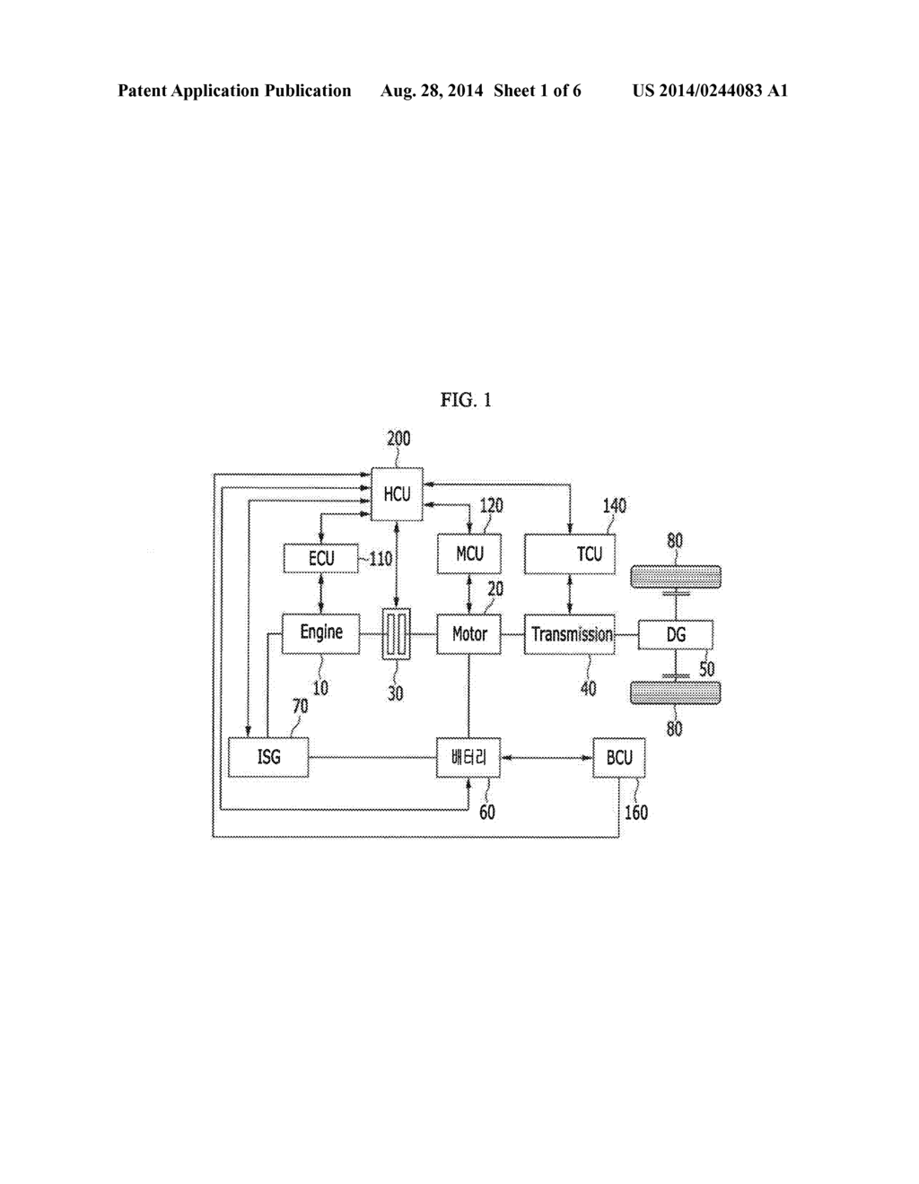 SYSTEM AND METHOD FOR CONTROLLING AUTO CRUISE OF HYBRID ELECTRIC VEHICLE - diagram, schematic, and image 02