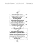 SYSTEM AND METHOD FOR CONTROLLING AUTO CRUISE OF HYBRID ELECTRIC VEHICLE diagram and image