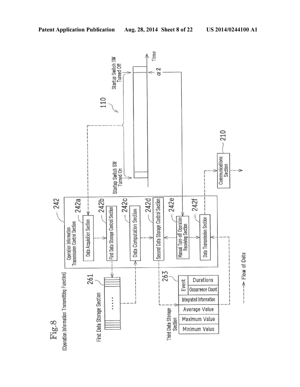 REMOTE MONITORING TERMINAL DEVICE FOR MOBILE WORK VEHICLE OR VESSEL - diagram, schematic, and image 09