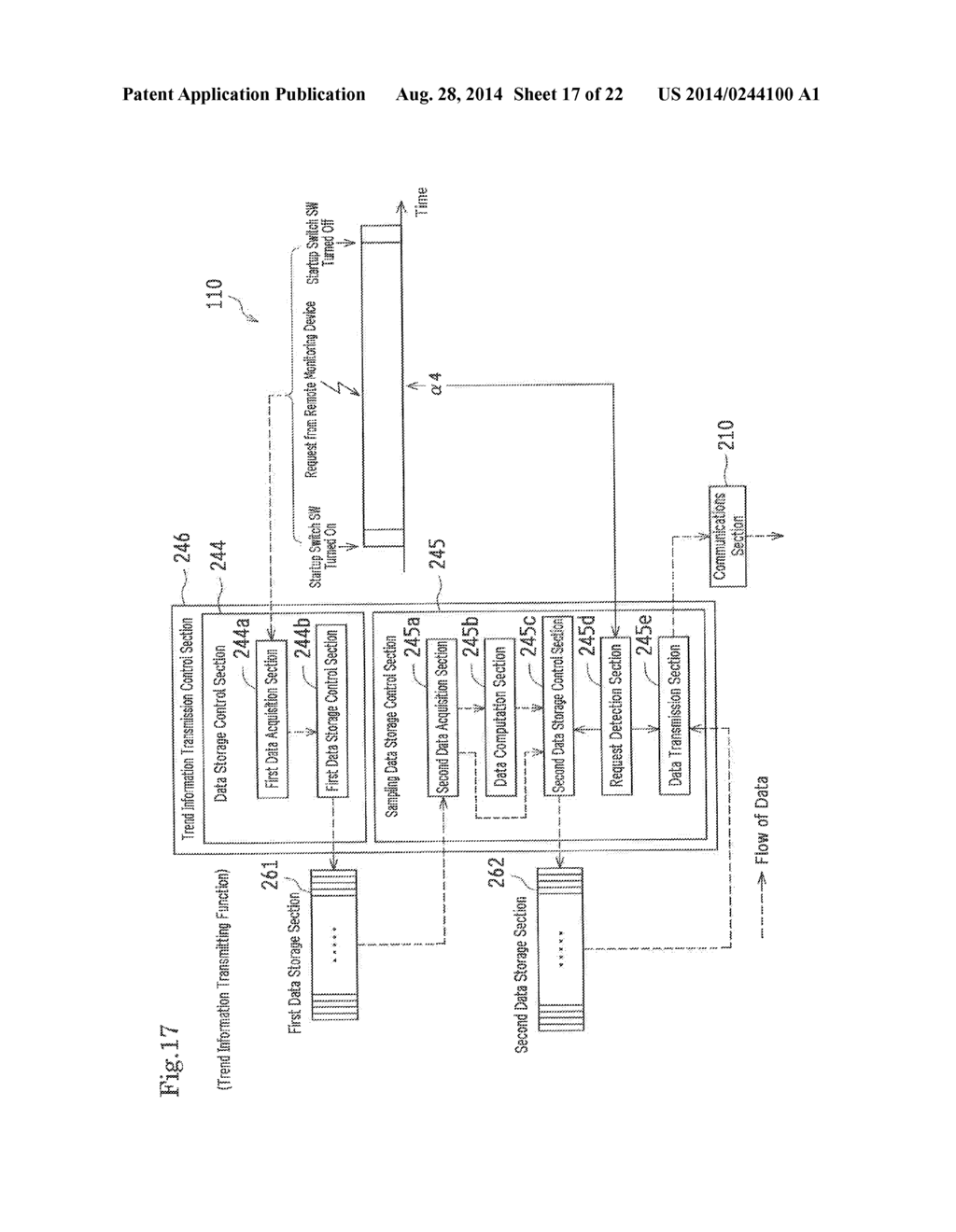 REMOTE MONITORING TERMINAL DEVICE FOR MOBILE WORK VEHICLE OR VESSEL - diagram, schematic, and image 18