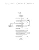 TURN SIGNAL CANCELLING DEVICE FOR VEHICLE diagram and image